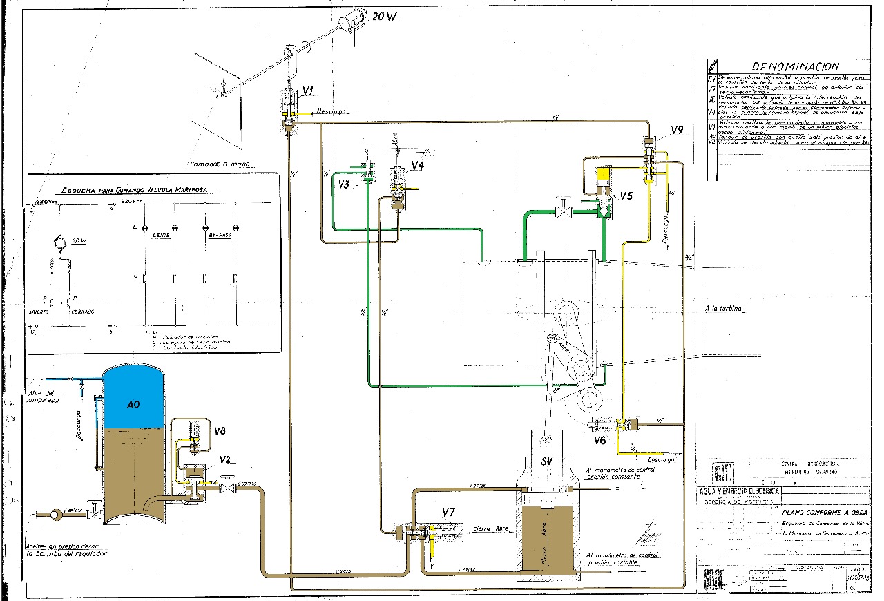 Actuador Ameghino (10)
