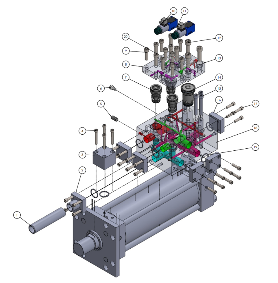Extractor Petrocuyo (2)
